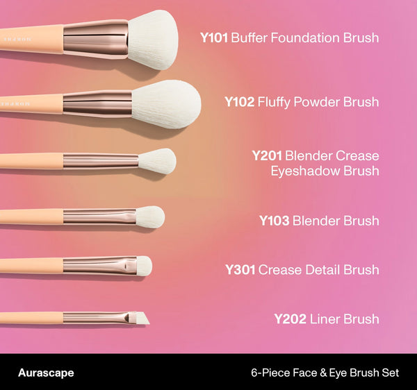 M514 - Detail Round Blender Eyeshadow Brush