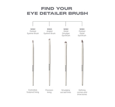 M363 Angled Eyeliner Brush