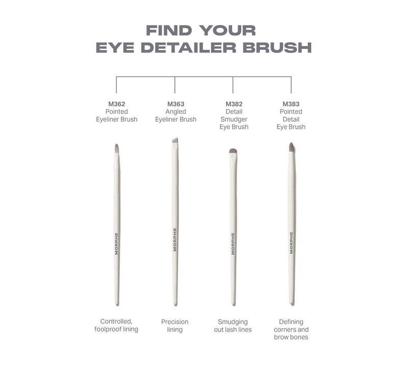 M383 Pointed Detail Eye Brush - Image 5 out of 5