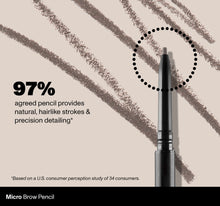 Micro Brow Pencil | 97% agreed pencil provides natural, hairlike strokes & precision detailing* | *Based on a U.S. consumer perception study of 34 consumers.-view-4