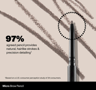 Micro Brow Pencil | 97% agreed pencil provides natural, hairlike strokes & precision detailing* | *Based on a U.S. consumer perception study of 34 consumers. {Mocha}