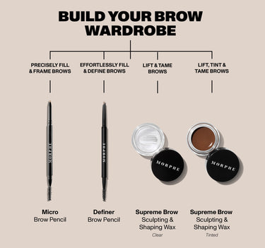 BUILD YOUR BROW WARDROBE: Micro Brow Pencil, Definer Brow Pencil, Supreme Brow Sculpting & Shaping Wax- Clear, Supreme Brow Sculpting & Shaping Wax- Tinted {Java}