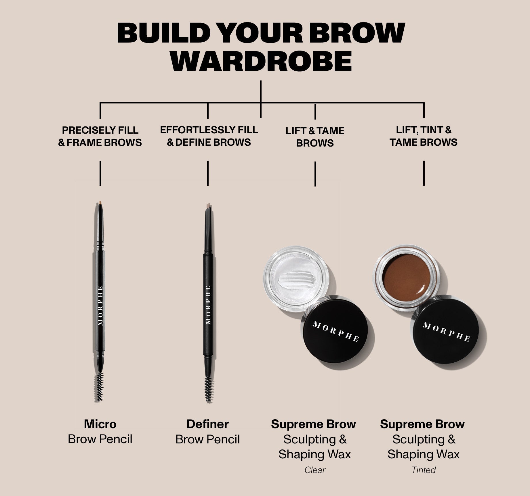 Definer Dual-Ended Brow Pencil & Spoolie - Cold Brew - Image 8