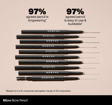 Micro Brow Pencil | 97% agreed pencil is longwearing* 97% agreed pencil is easy to use & buildable* | *Based on a U.S. consumer perception study of 34 consumers. {Mocha}