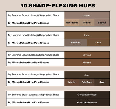 10 SHADE-FLEXING HUES {Java}