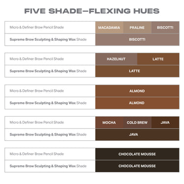 Supreme Brow Sculpting And Shaping Wax