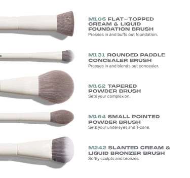 Portrait Mode 5-Piece Face Brush Set