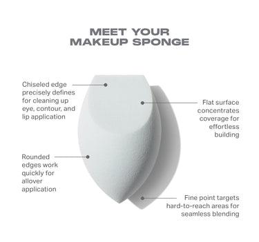 One & Done Multifunctional Makeup Sponge