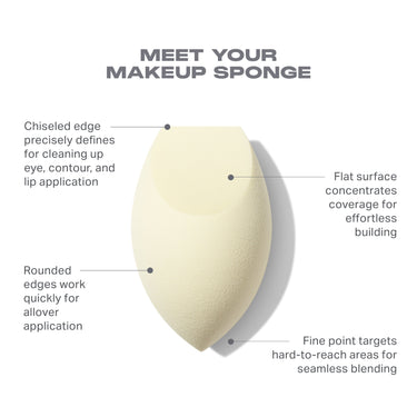 Buttery Blends Tool Duo | Buttery Blends Tool Duo | Secondary image