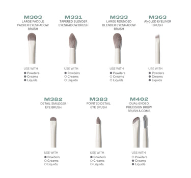 Portrait Mode + Eye Want It All Bundle