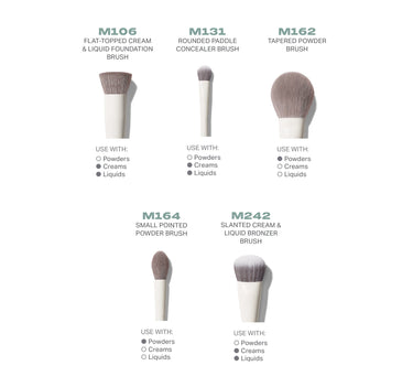 Portrait Mode + Eye Want It All Bundle