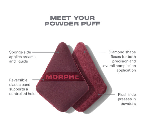 Morphe powder puff with features highlighted on a white background, view larger image-view-3