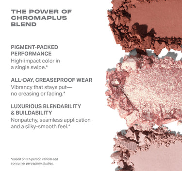 {Rich Glitch} {Outer Spice} {Love Byte} {Cyber Chrome} {Python Code} {Sky Fi} {Flickering Sands} {Moon Stone} {Rose Frequency} {Electric Currant}