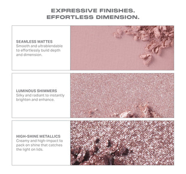 {Flickering Sands} {Moon Stone} {Rose Frequency} {Electric Currant}