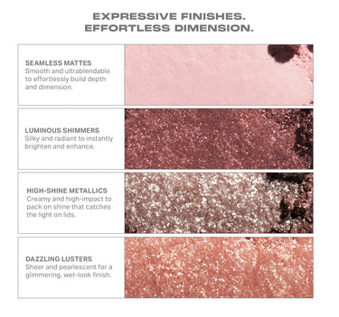 SEAMLESS MATTES
Smooth and ultrablendablo
to effortiessly build depth
and dimension.
LUMINOUS SHIMMERS
Silky and radiant to instantly
brighten and enhance.
HIGH-SHINE METALLICS
Creamy and high-impact to
pack on shine that catches
the light on lids.

DAZZLING LUSTERS
Sheer and pearlescent for a
glimmering, wet-look finish