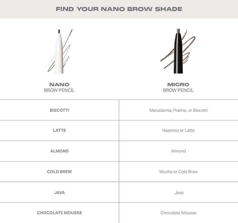 Nano Brow Pencil - Image 27 out of 27