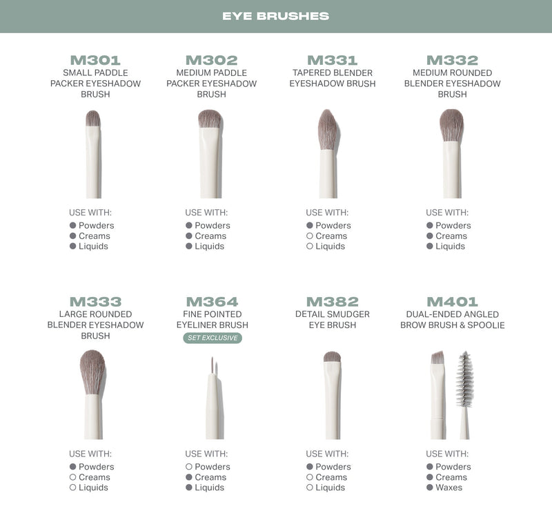 Ready, Set, Pro 16-Piece Face & Eye Brush Set - Image 4 out of 8