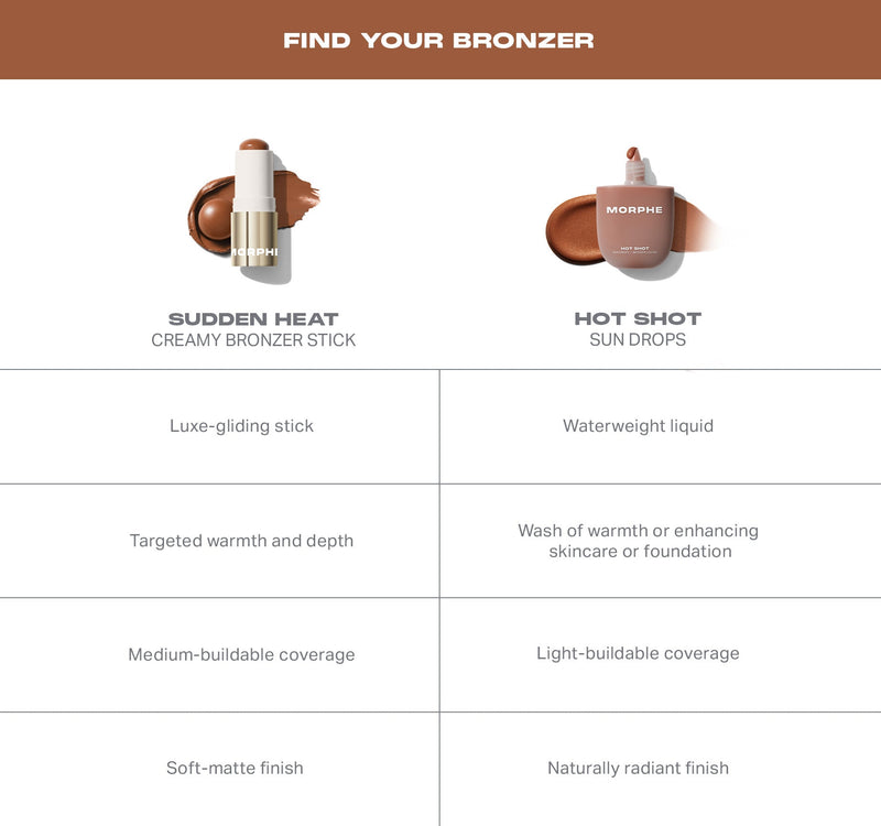 Sudden Heat Creamy Bronzer Stick - Image 25 out of 25