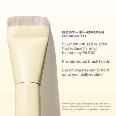 Buttery Blends M106 Flat-Topped Foundation Brush