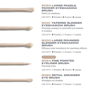 Custom Blends 12-Piece Face & Eye Brush Set