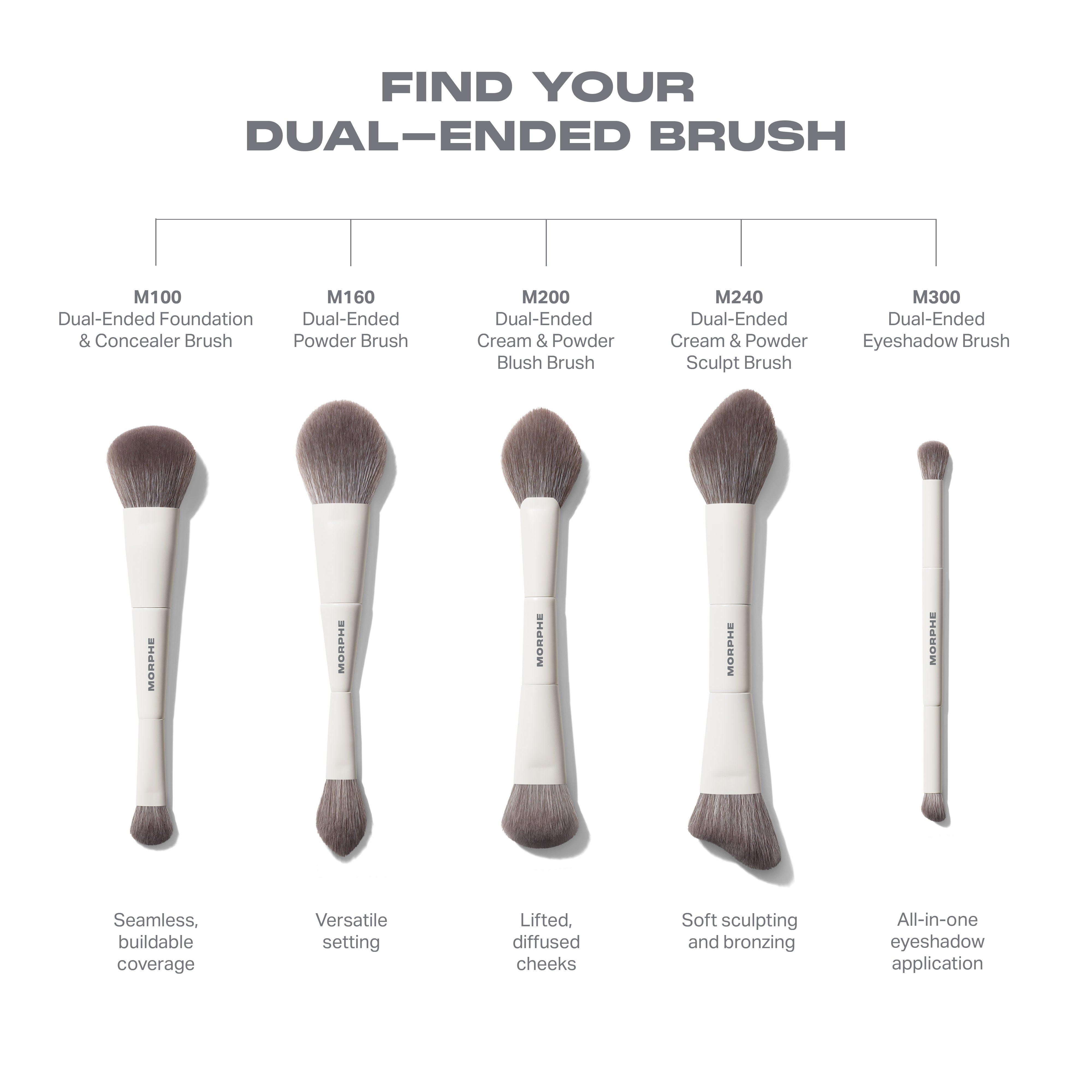 Makeup Brush Sets: Eye, Face, and Full Makeup Brush Sets | Morphe