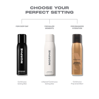 Lifeproof Continuous Setting Mist