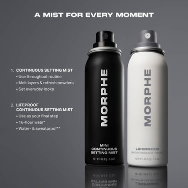 Set For Life Mini Continuous Setting Mist Duo | Set For Life Mini Continuous Setting Mist Duo | Secondary image
