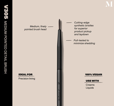 Infographic of brush details: V305 – MEDIUM POINTED DETAIL BRUSH
Medium, finely pointed brush head, Cutting-edge synthetic bristles for superior product pickup and laydown, Pull-tested to minimize shedding 
100% vegan
IDEAL FOR: Precision lining
IDEAL WITH: Powders, Creams, Liquids  {FILTER DEEP 40}