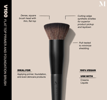 Infographic of brush details: V100 - FLAT TOP PRIMER AND FOUNDATION BRUSH
Dense, square brush head with thin, flat top, Cutting-edge synthetic bristles for superior product pickup and laydown
Pull-tested to minimize shedding 
100% vegan
IDEAL FOR: Applying primer, foundation, and even skincare products
IDEAL WITH: Powders, Creams, Liquids {FILTER DEEP 40}