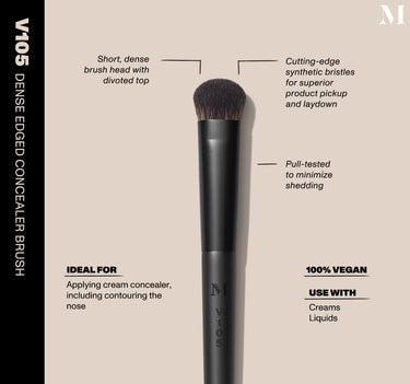 Infographic of brush details: V105 – DENSE EDGED CONCEALER BRUSH
Short, dense brush head with divoted top, Cutting-edge synthetic bristles for superior product pickup and laydown
Pull-tested to minimize shedding 
100% vegan
IDEAL FOR: Applying cream concealer, including contouring the nose
IDEAL WITH: Powders, Creams, Liquids  {FILTER DEEP 40}
