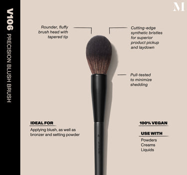 Infographic of brush details: V106 – PRECISION BLUSH BRUSH
Rounder, fluffy brush head with tapered tip, Cutting-edge synthetic bristles for superior product pickup and laydown
Pull-tested to minimize shedding 
100% vegan
IDEAL FOR: Applying blush, as well as bronzer and setting powder
IDEAL WITH: Powders, Creams, Liquids  {FILTER DEEP 40}